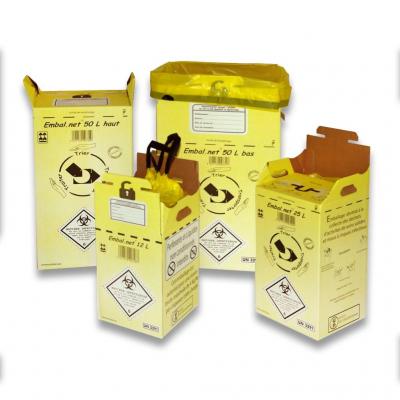 123medical carton dasri